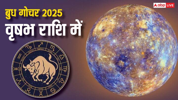 Budh Gochar 2025 in Vrishabh: आज 23 मई को बुध ग्रह ने राशि परिवर्तन किया है. बुध मेष राशि से निकलकर वृषभ राशि में प्रवेश कर चुके हैं, जिससे कई राशियों को आर्थिक समस्याओं का सामना करना पड़ सकता है.
