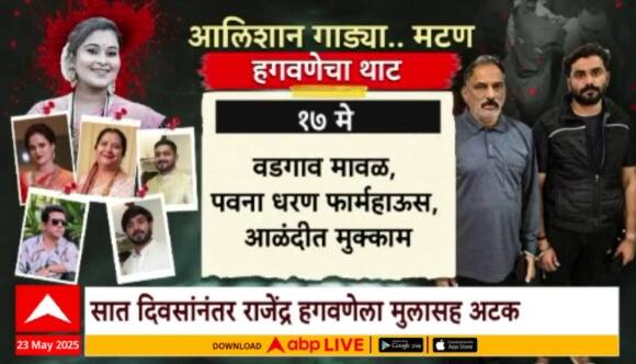 Rajendra hagawane | सुनेचा हुंडाबळी, फरार हगवणेचा मटणावर ताव, आलिशान गाड्यांतून फिरला Special Report