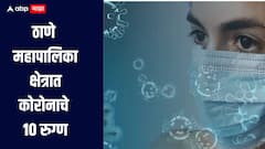 ठाणे महापालिका क्षेत्रात कोरोनाचे 10 रुग्ण आढळले,  गंभीर लक्षणे नाहीत, घरीच उपचार सुरु 