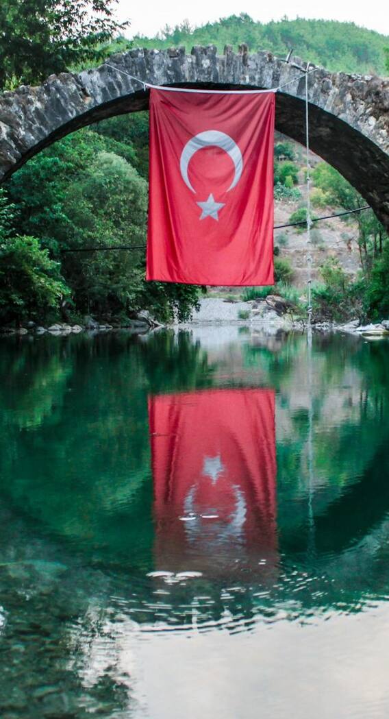 कौन सा देश है तुर्किए का दुश्मन?