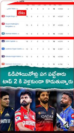 ఓడిపోయినోళ్లు పగబట్టేశారు...టాప్ 2 కి వెళ్లకుండా కొడుతున్నారు.!