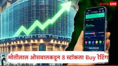 Motilal Oswal Top Picks: 1,2,3 नव्हे तब्बल 8 स्टॉकमधून कमाईची संधी, मोतीलाल ओसवालनं दिलं Buy रेटिंग  