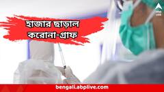 হাজার ছাড়াল দেশে সক্রিয় করোনা রোগীর সংখ্যা ! রাজ্যেও বাড়বাড়ন্ত, ICU-তে শিশু