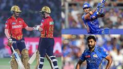 पंजाब का 'ब्लॉकबस्टर' शो, MI को 7 विकेट से रौंदा; श्रेयस अय्यर की टीम टेबल टॉपर बनी