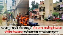 धरणातून पाणी सोडण्यापूर्वी दोन तास आधी पुणेकरांना वॉर्निंग मिळणार; सर्व यंत्रणांना सतर्कतेच्या सूचना, जिल्हा प्रशासन अलर्ट मोडमध्ये