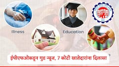 EPFO : ईपीएफओकडून 7 कोटी खातेदारांसाठी गुड न्यूज, 'चार' कारणांसाठी 1 लाख रुपयांपर्यतचा क्लेम 3 दिवसात सेटल करणार