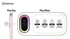 OnePlus Says Goodbye to Iconic Alert Slider To Ring In The AI Era