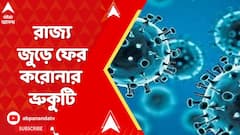 Covid Case: দেশ ও রাজ্য জুড়ে ফের করোনার ভ্রুকুটি,সারা দেশে কোভিড আক্রান্তের সংখ্যা ১ হাজার ১০