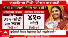 Ladki Bahin Yojana Special Report :'लाडकी'चा निधी जोरात वादावादी;तिजोरीवर भार ,लाडकीसाठी निधी पळवला?