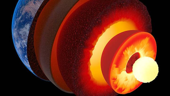 पृथ्वी का कोर लगभग 4.5 बिलियन वर्षों में बना है. पृथ्वी के लगभग 99.999% सोने और साइडरोफाइल धातुओं को समेटे हुए है. यह क्षेत्र सैकड़ों किलोमीटर मोटी चट्टानों की दीवारों से सटा हुआ है. ये अब तक पहुंच से बाहर माना जाता था, लेकिन रूथेनियम-100 की खोज नए रास्ते खोल रही है.