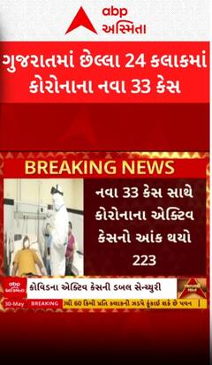 Gujarat Corona Case: ગુજરાતમાં છેલ્લા 24 કલાકમાં કોરોનાના નવા 33 કેસ, જુઓ વીડિયોમાં