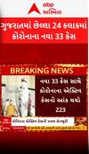 Gujarat Corona Case: ગુજરાતમાં છેલ્લા 24 કલાકમાં કોરોનાના નવા 33 કેસ, જુઓ વીડિયોમાં