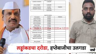 Chhatrapati Sambhajinagar: संतोष लड्डा दरोडा प्रकरणाला नवं वळण; पोलिसांवर हप्तेबाजीचा आरोप, धक्कादायक माहिती समोर! 