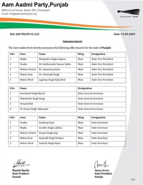 ਪੰਜਾਬ AAP ਦੇ ਸੰਗਠਨ 'ਚ ਵੱਡਾ ਬਦਲਾਅ, ਸੌਂਪੀਆਂ ਵੱਡੀਆਂ ਜ਼ਿੰਮੇਵਾਰੀਆਂ