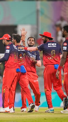 RCB की कितने प्रतिशत IPL ट्रॉफी जीतने की उम्मीद?