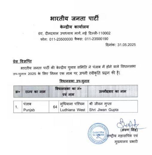 ਲੁਧਿਆਣਾ ਪੱਛਣੀ ਤੋਂ ਜ਼ਿਮਨੀ ਚੋਣਾਂ ਲਈ ਭਾਜਪਾ ਨੇ ਐਲਾਨਿਆ ਉਮੀਦਵਾਰ, ਜਾਣੋ ਕਿਸ 'ਤੇ ਖੇਡਿਆ ਦਾਅ ?