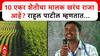 Rahul Patil Jalgaon : 10 एकर शेतीचा मालक खरंच राजा आहे? राहुल पाटील म्हणतात...