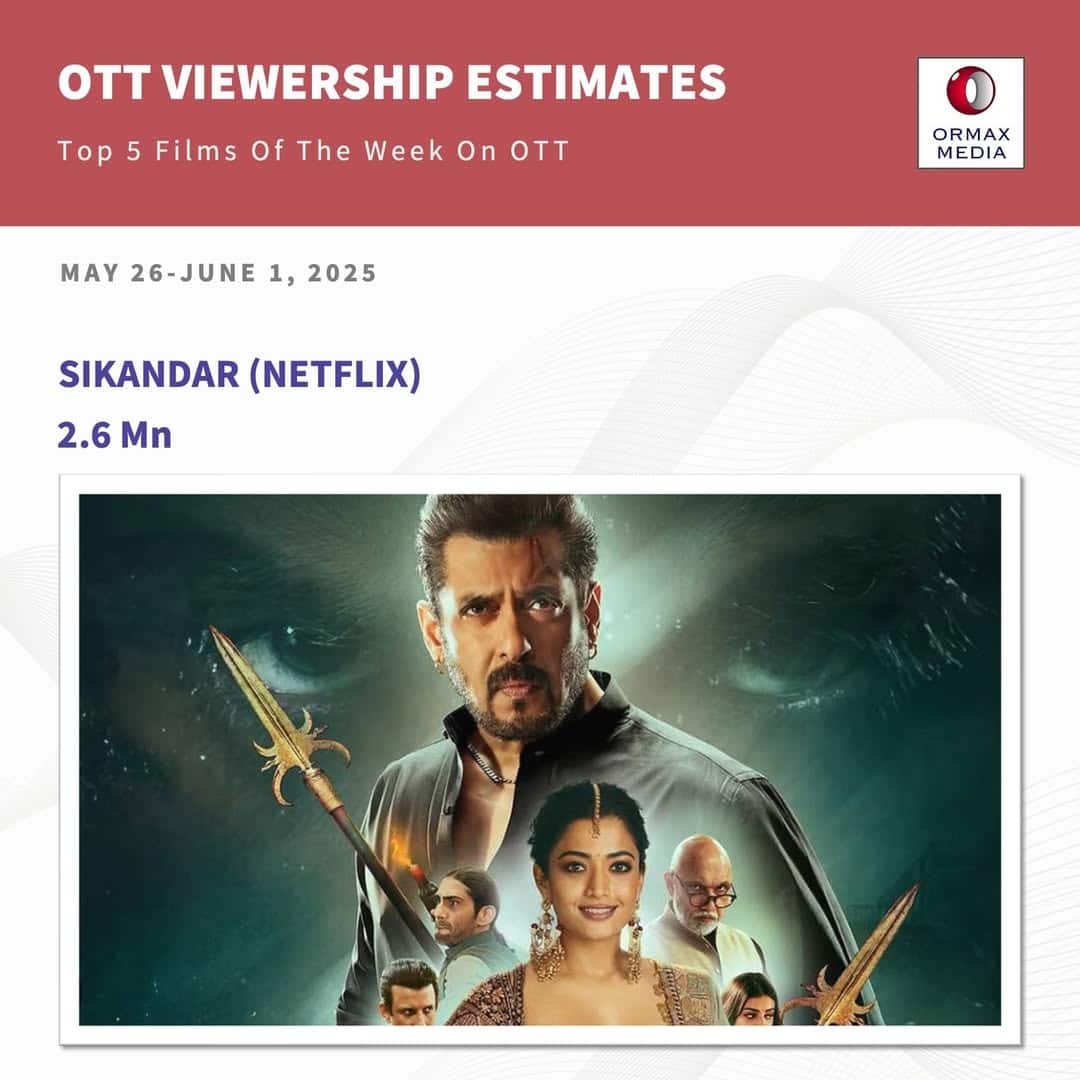 South will consider South only by ruining Bollywood, the truth that came out in the new list! Big 'Alexander' also failed