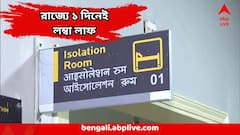 ভয় ধরানো ! রাজ্যে ১ দিনেই নতুন করে আক্রান্ত ৮২, দেশেও বড় লাফ