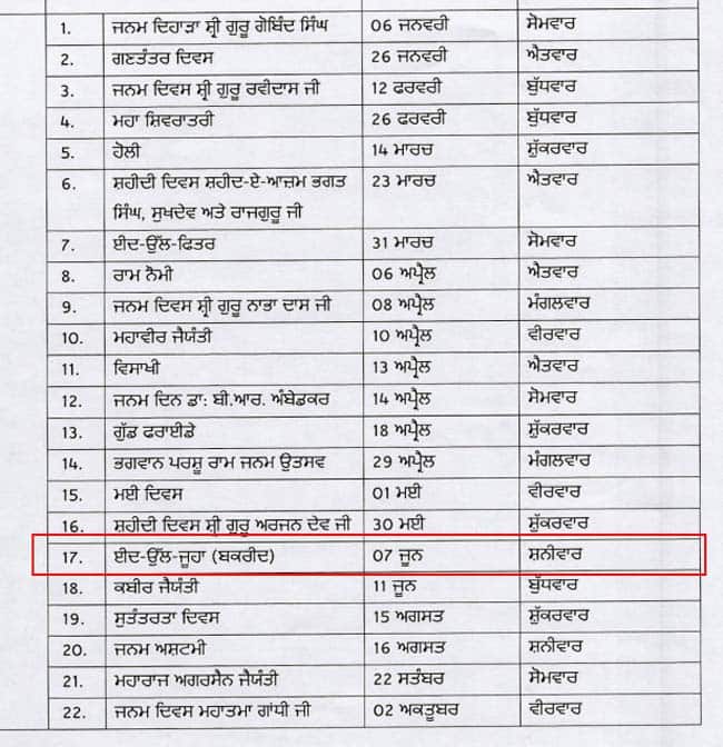 Punjab News: ਪੰਜਾਬ 'ਚ ਸਰਕਾਰੀ ਕਰਮਚਾਰੀਆਂ ਦੀਆਂ ਲੱਗੀਆਂ ਮੌਜਾਂ, ਛੁੱਟੀ ਦਾ ਹੋਇਆ ਐਲਾਨ; ਜਾਣੋ ਕਦੋਂ ਅਤੇ ਕਿਉਂ?