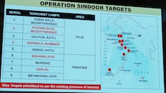 Pakistan Dossier Reveals India Struck More Targets Than Revealed During Operation Sindoor