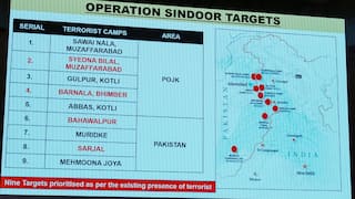 Pakistan Dossier Reveals India Struck More Targets Than Revealed During Operation Sindoor