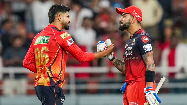 Virat Kohli And Shreyas Iyer Education: विराट कोहली और श्रेयस अय्यर आज आईपीएल 2025 के फाइनल में एक्शन में दिखेंगे. यहां जानिए कोहली और अय्यर में से कौन ज्यादा पढ़ा-लिखा है.