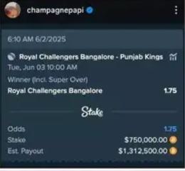 Who is the person who imposed a speculative of Rs 64108974 on the winning of RCB, if the team lost then Lootia drowned