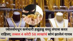 पुण्यातील ज्वेलर्समधून कर्मचारी हळूहळू वस्तू लंपास करत राहिला, कधी अंगठी, कधी कॉईन... साडेचार कोटींची चोरी