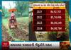 Gujarat Crop planting News : શું આ વર્ષે ગત વર્ષની તુલનમાં ઓછું વાવેતર? Watch Video