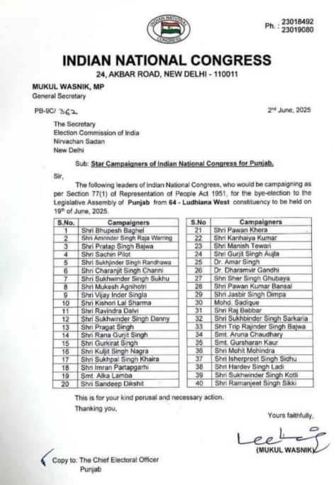 ਕਾਂਗਰਸ ਨੇ ਸਟਾਰ ਪ੍ਰਚਾਰਕਾਂ ਦੀ ਲਿਸਟ ਕੀਤੀ ਜਾਰੀ, ਦੇਖੋ ਕਿਹੜੇ-ਕਿਹੜੇ ਵੱਡੇ ਚਿਹਰੇ ਸ਼ਾਮਲ