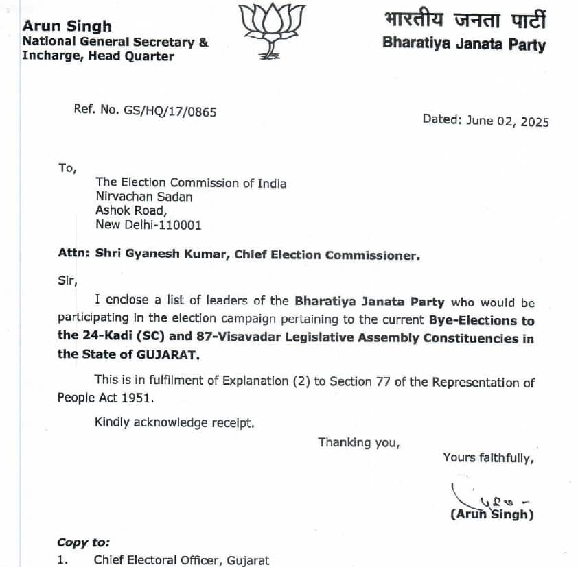 કડી-વિસાવદર પેટાચૂંટણી માટે ભાજપે જાહેર કરી સ્ટાર પ્રચારકોની યાદી, પાટીલ સહિત આ નેતાઓના નામ સામેલ