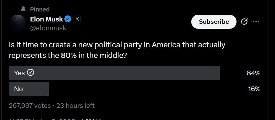 Trump Vs Musk : ట్రంప్-మస్క్ మధ్య విభేదాలు: టాక్స్ బిల్లుపై అసంతృప్తి.. ఎన్నికల్లో గెలుపుపై మాటల యుద్ధం!