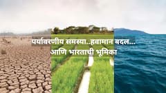 हवामान बदल,  पर्यावरण आणि भारताची भूमिका