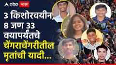 बंगळुरुतील चेंगराचेंगरीतील सर्व मृत 13 ते 33 वयोगटातील, तिघेजण किशोरवयीन; मृतांची यादी समोर
