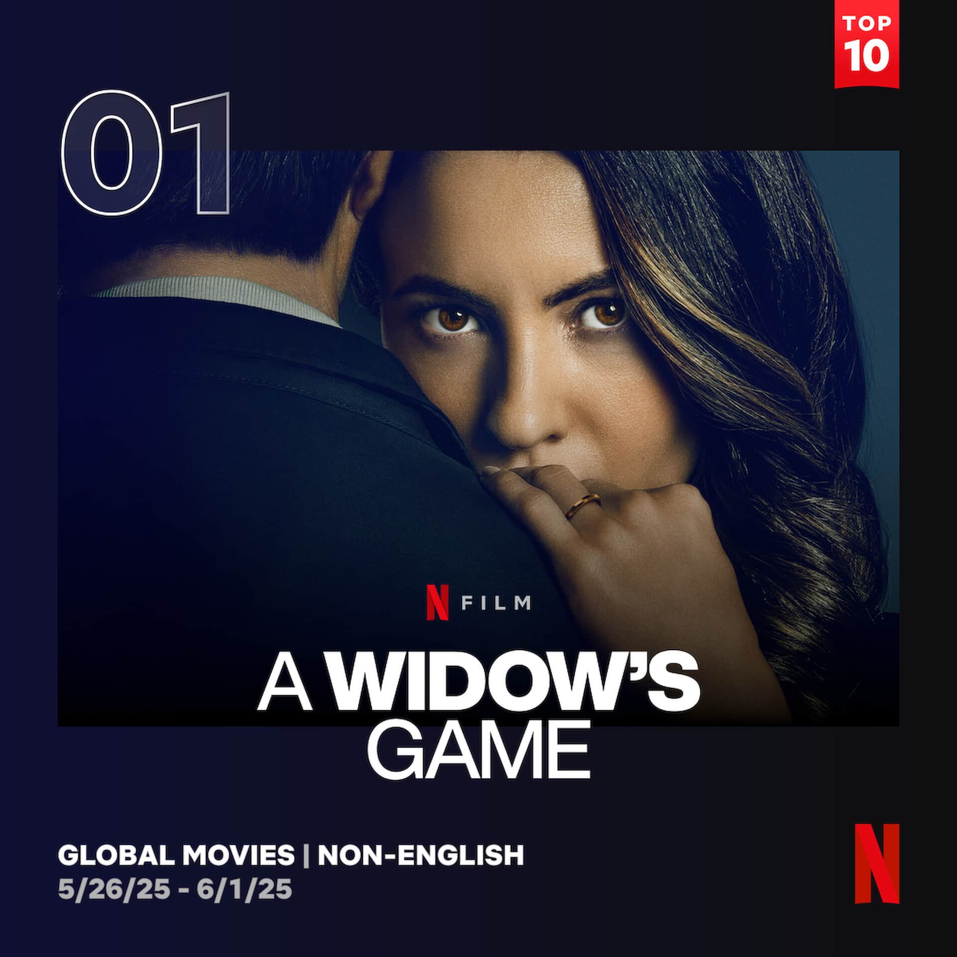 Trending: पत्नी ने प्रेमी से कराई पति की हत्या, विधवा होने का रचा स्वांग, कहानी जान कलेजा कांप उठेगा, अभी देख लें