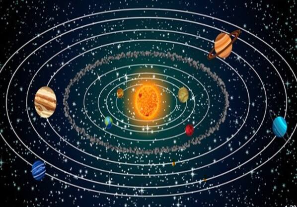 6 ਜੂਨ, 2025 ਨੂੰ ਸਵੇਰੇ 6:29 ਵਜੇ, ਬੁੱਧ ਆਪਣੀ ਰਾਸ਼ੀ ਮਿਥੁਨ ਵਿੱਚ ਪ੍ਰਵੇਸ਼ ਕਰੇਗਾ। ਬੁੱਧ ਕਰੀਅਰ, ਬੋਲੀ, ਬੁੱਧੀ, ਕਾਰੋਬਾਰ ਦਾ ਗ੍ਰਹਿ ਹੈ।