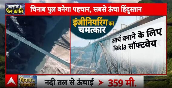Chenab Bridge: Engineering Chenab Bridge का चमत्कार, अब सीधे कटरा से बनिहाल, कश्मीर में दौड़ेगी पहली ट्रेन