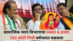 मोठी बातमी : सामाजिक न्याय विभागाचा तब्बल 6 हजार 765 कोटी निधी वर्षभरात वळवला, लाडकी बहीणला सर्वाधिक निधी!