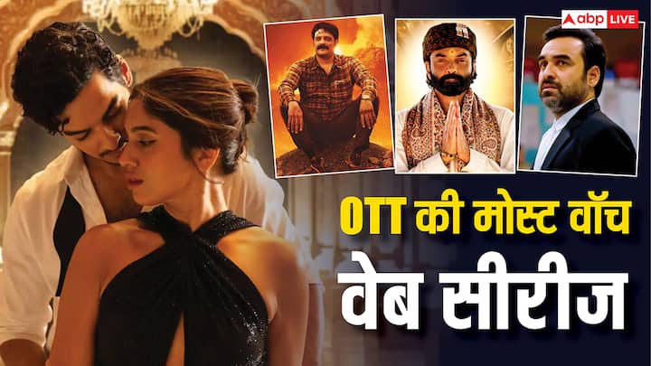 Top Watched Series On OTT: ओटीटी की दुनिया वक्त के साथ तेजी से फैल रही है. अलग-अलग ओटीटी प्लेटफॉर्म्स पर एक से बढ़कर एक शोज की भरमार है. इस साल भी ऐसी सीरीज रिलीज हुई हैं जिन्हें खूब देखा गया है.