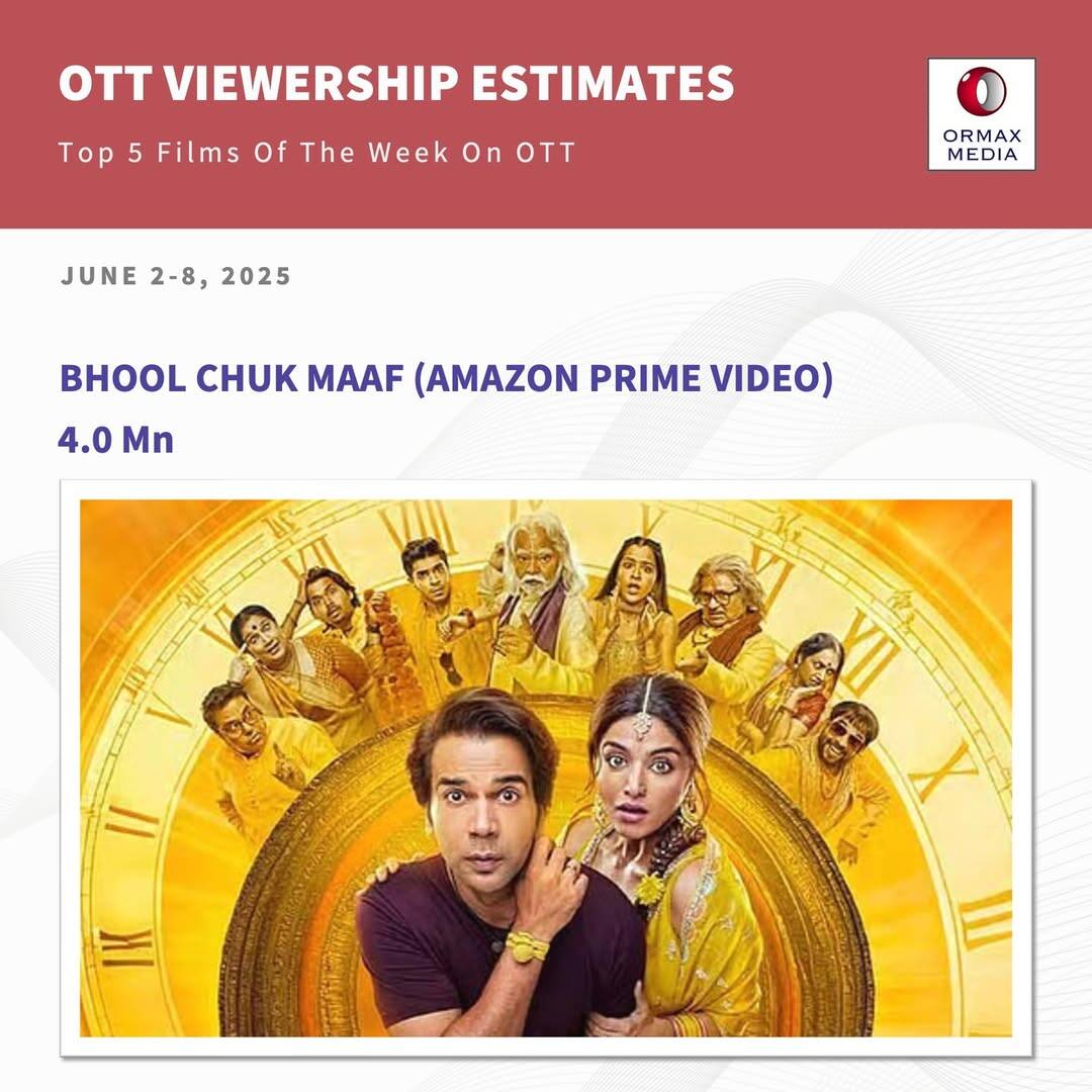 इधर 'हाउसफुल 5' बॉलीवुड की इज्जत बचाने में लगी है, उधर ओटीटी पर साउथ से पटखनी खा रही हैं हिंदी फिल्में!