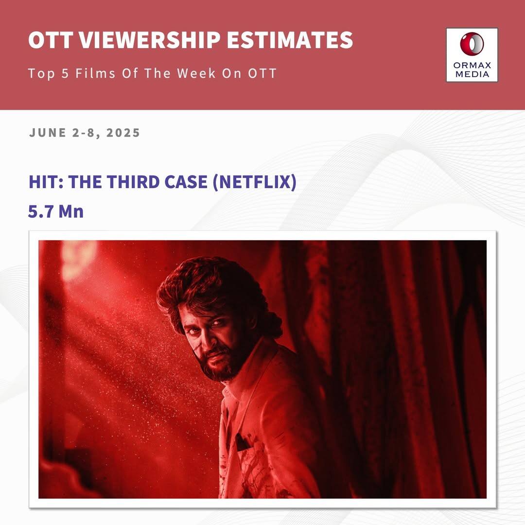 इधर 'हाउसफुल 5' बॉलीवुड की इज्जत बचाने में लगी है, उधर ओटीटी पर साउथ से पटखनी खा रही हैं हिंदी फिल्में!