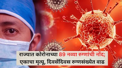 Covid 19: राज्यात कोरोनाच्या 89 नव्या रुग्णांची नोंद; एकाचा मृत्यू, दिवसेंदिवस रुग्णसंख्येत वाढ, कोणत्या शहरात किती रूग्ण?