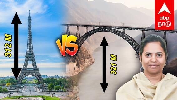 Gali Madhavi Latha : 1178 அடி.. காஷ்மீரின் அதிசயம்.. உலகை அலறவிடும் இந்திய பெண்! யார் இந்த மாதவி ?