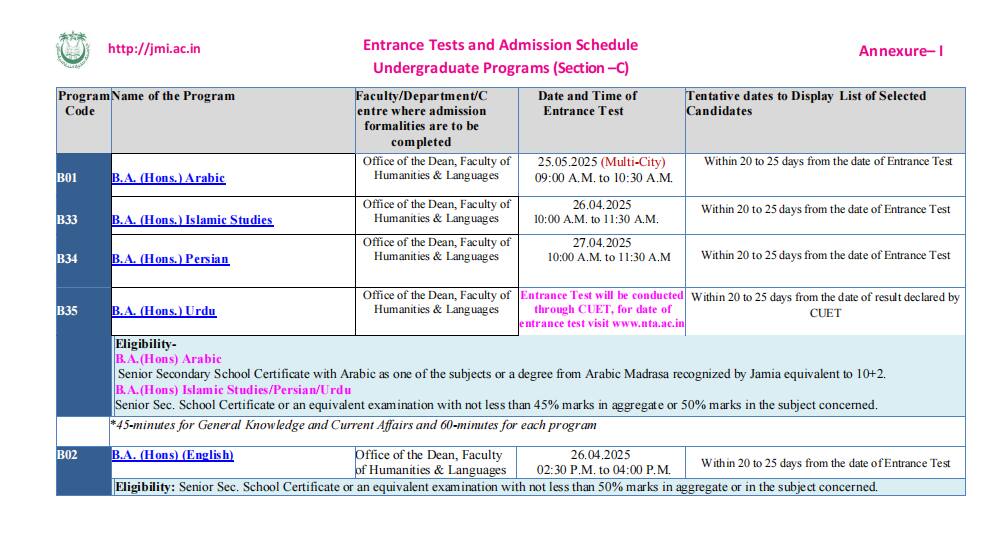 जामिया मिल्लिया इस्लामिया में एंट्रेंस रिजल्ट में हो रही देरी पर बवाल, प्रशासन बोला - 'सब ट्रैक पर है!