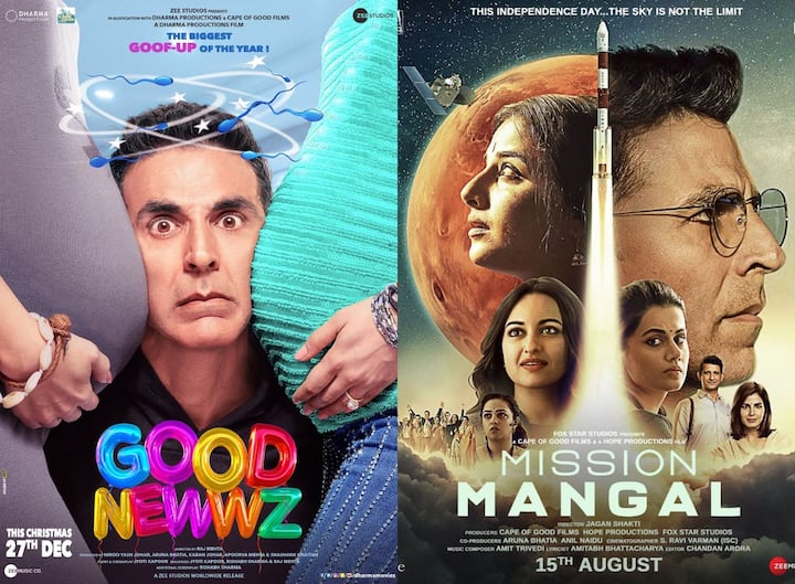 'Good News' had Akshay and Kareena's chemistry. Also, the audience liked the strong content. The film had grossed 201.14 crores. At the same time, the mission is Mangal at number three, in which Akshay was seen in the role of a scientist. The film managed to earn 200.16 crores.