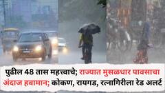 पुढील 48 तास महत्त्वाचे; राज्यात मुसळधार पावसाचा अंदाज हवामान; कोकण, रायगड, रत्नागिरीला रेड अलर्ट, हवामान विभागाचा अंदाज