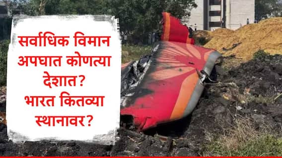 सर्वाधिक विमान अपघात कोणत्या देशात होतात, जगातील 'हा' विकसित देश पहिल्या स्थानावर, भारत कितव्या स्थानी?