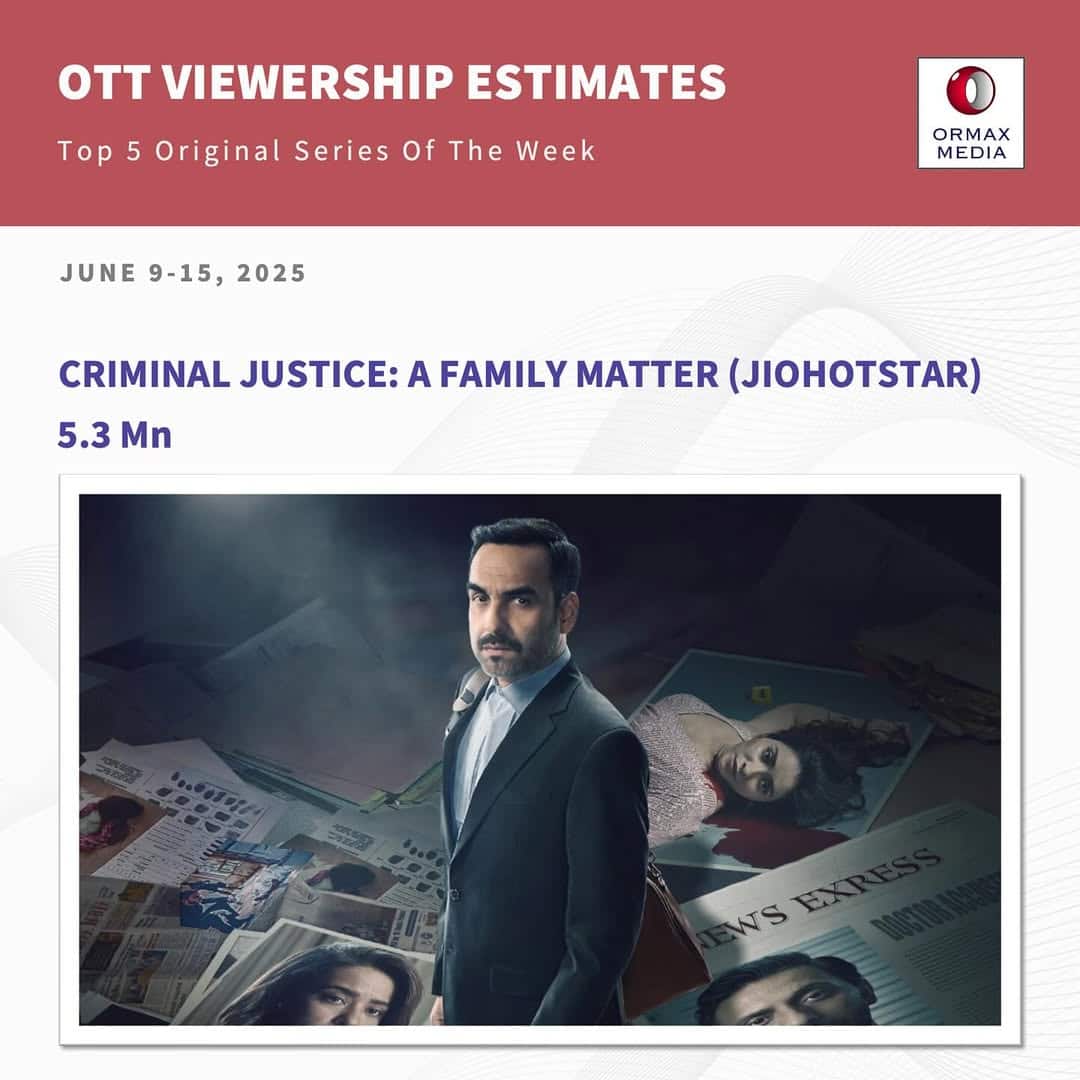 Top 5 Most Watched Series: रिलीज होते ही ‘राणा नायडू’ की टॉप 5 में एंट्री, देखिए नंबर 1 पर किसका रहा कब्जा