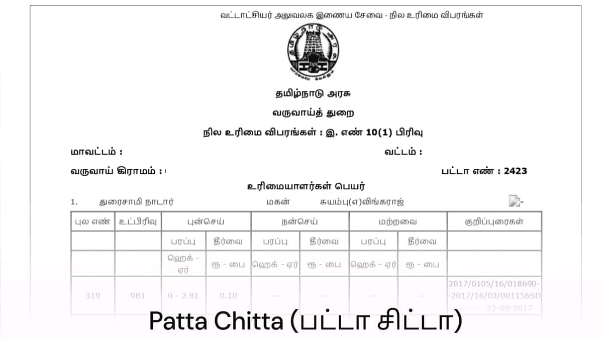 ‘பட்டா, சிட்டா பெயர் மாற்ற வருவாய் துறை இழுத்தடிப்பு’  லஞ்சத்திற்காக இந்த வஞ்சமா..?